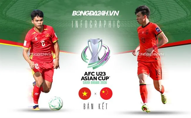 Giảm thiểu rủi ro khi chơi cá cược FCB8