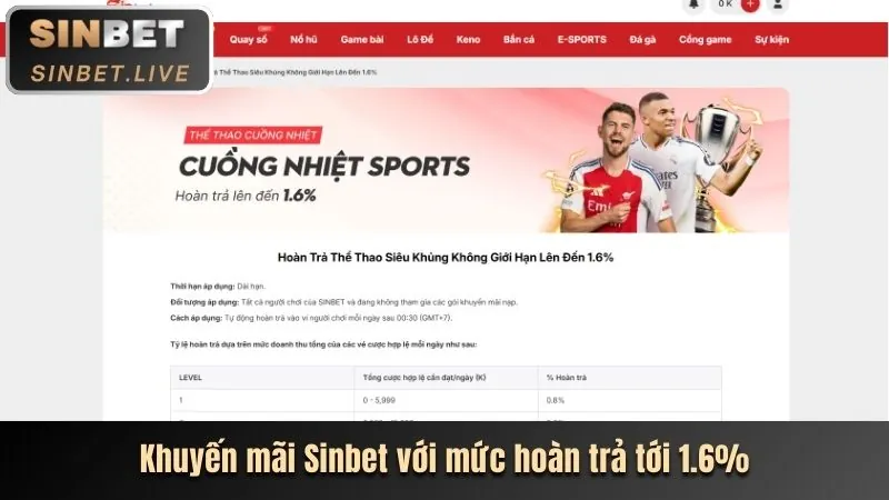 Khuyến mãi FCB8 hấp dẫn
